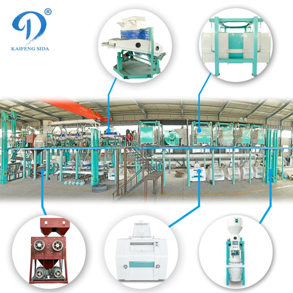 玉米粉加工生產線